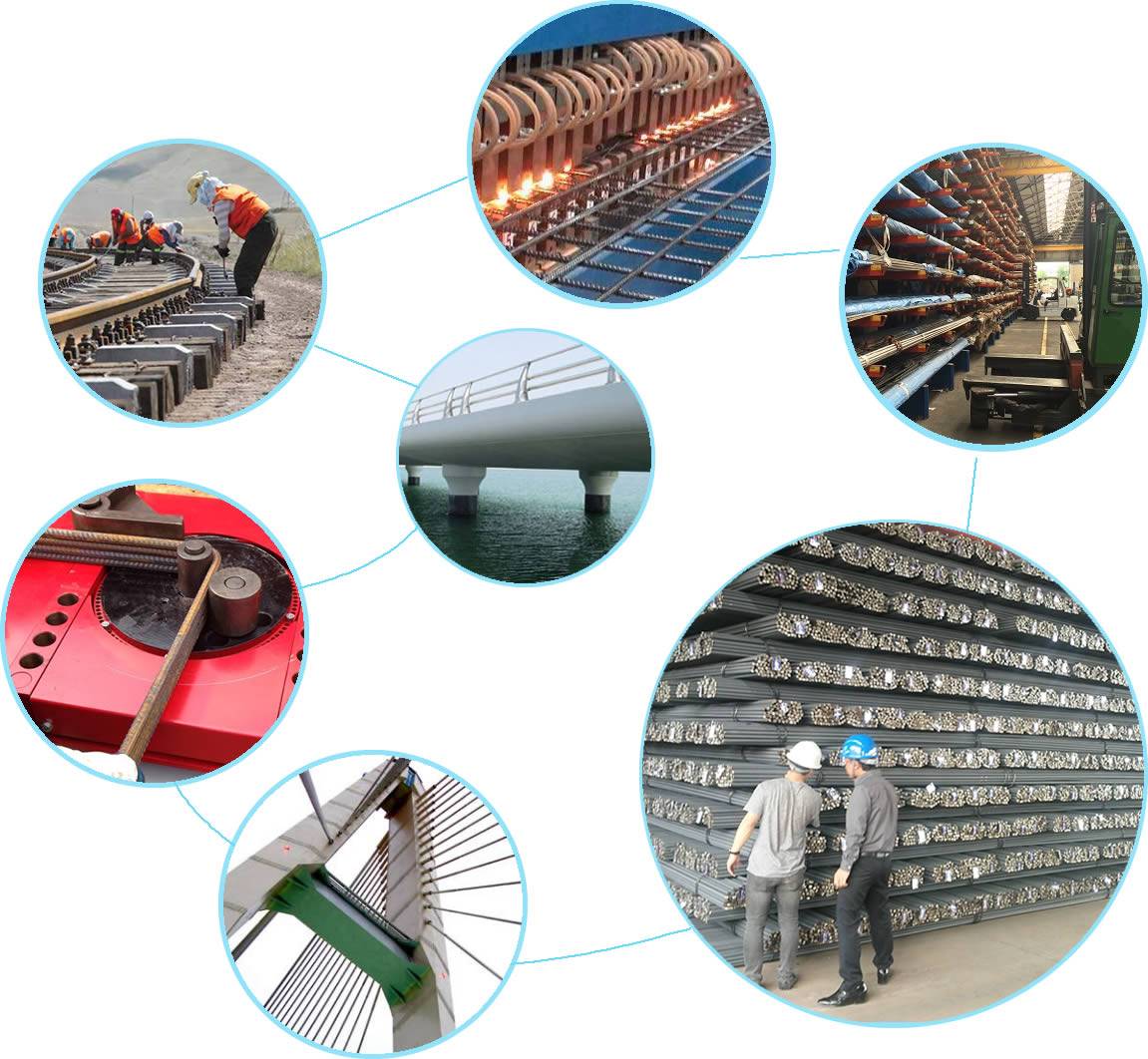 A picture shows our reinforcing bars in warehouse, rebar bending, and rebar used in railway and bridge construction.