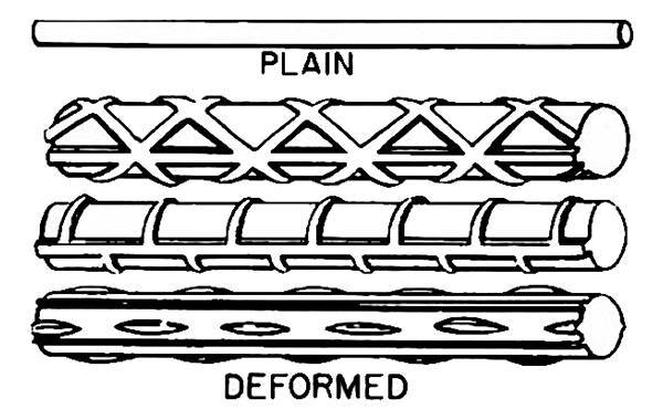 a plain rebar and three deformed rebars